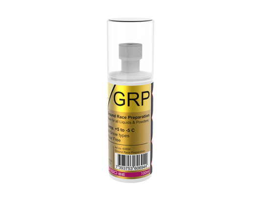 GRP