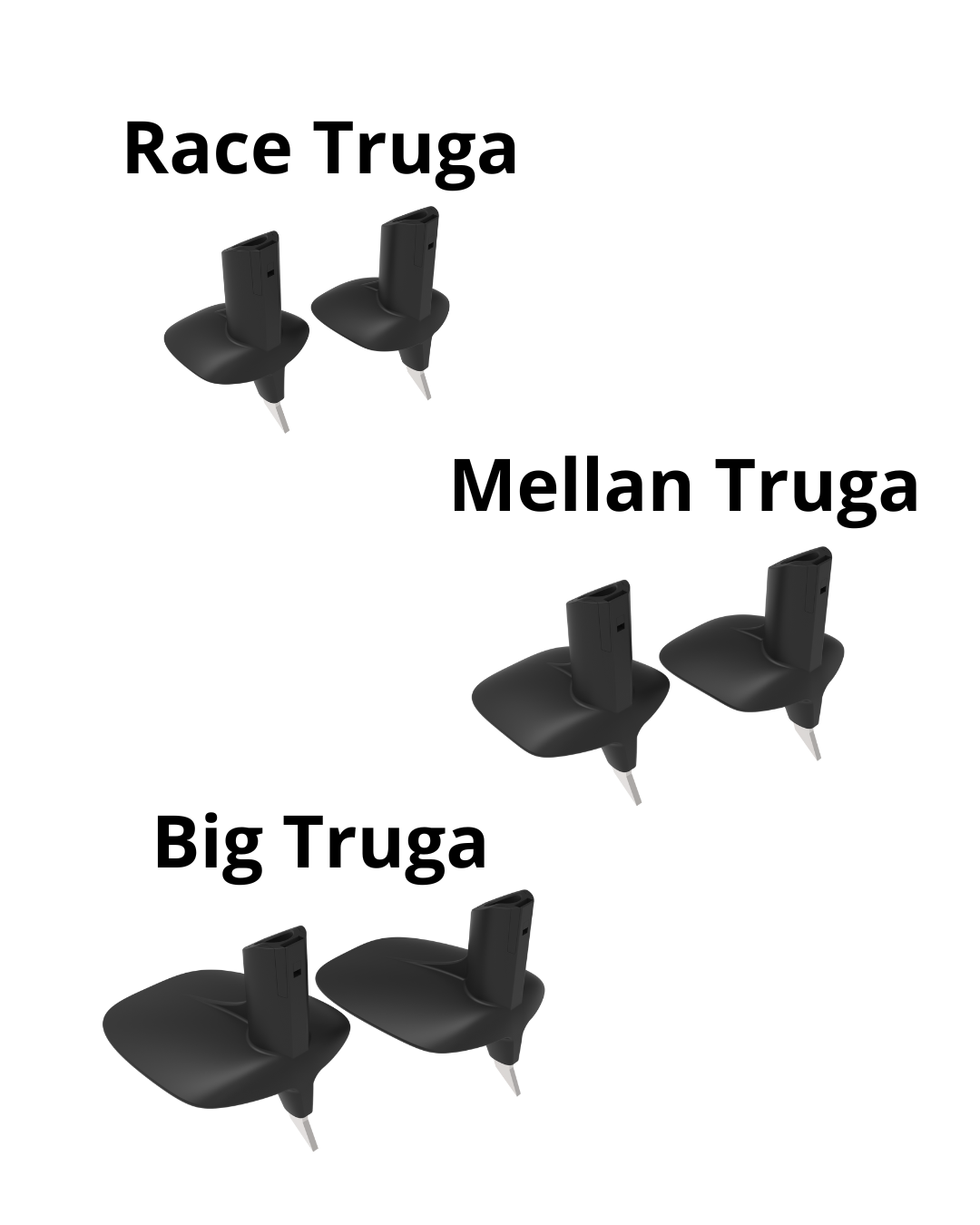 Nya Spetssystemet /Race- Mellan- & BigTruga